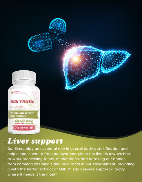 Milk Thistle Capsules